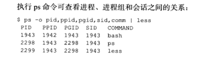 使用ps查看进程组，会话组之间关系